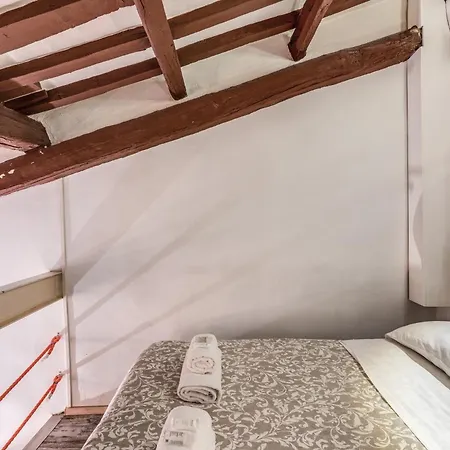 Loft In The Ghetto 3 Roma